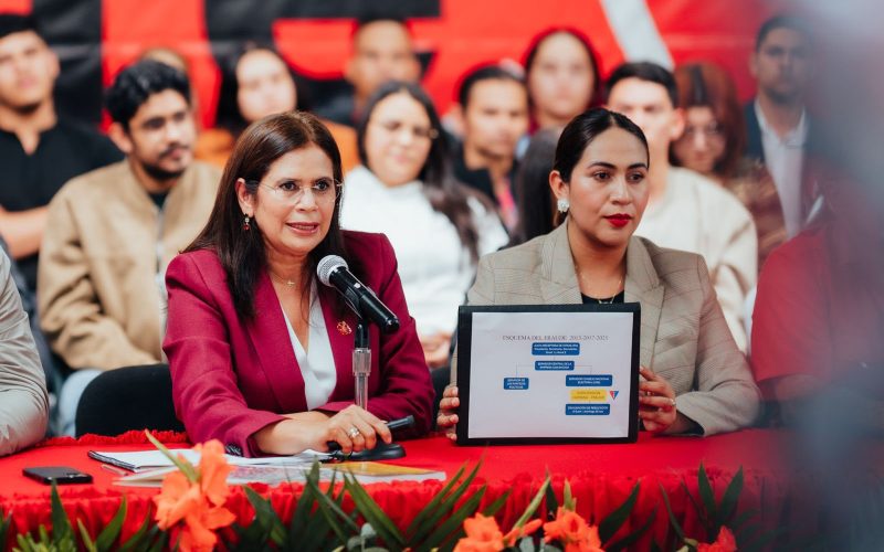 Latin America’s Former Presidents: Honduras Faces Authoritarianism Peril